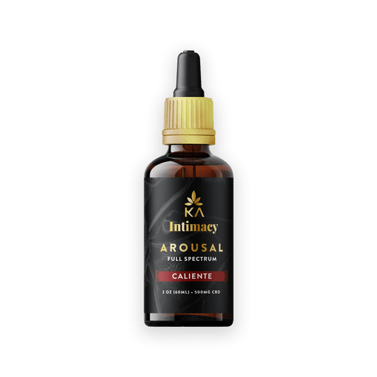 Caliente Arousal Oil